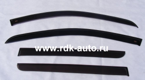   Дефлекторы дверей Рено Сандеро-1/ Renault Sandero-1 (2009-2014)